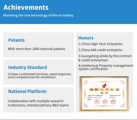 72V Lithium-Ionen LiFePo4 Batterie 5000-fache Lebensdauer für Reinigungsmaschine