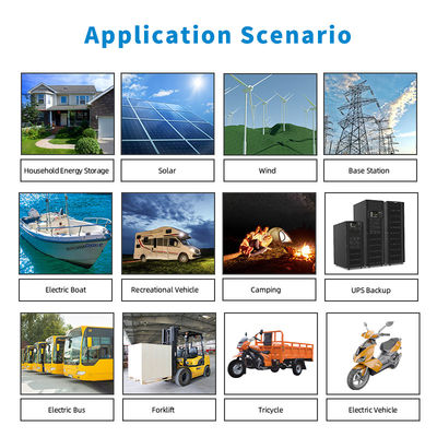 36V 100h Lifepo4 Lithium-Ionen-Batterie, Lithium-Ionen-Phosphat-Batterie für Golfkarren